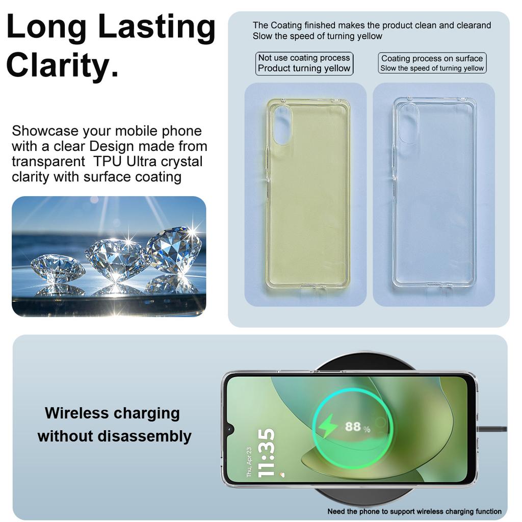 For Moto G06 Power 4G Phone Case IMAK Soft Slim Case UX-10 Series