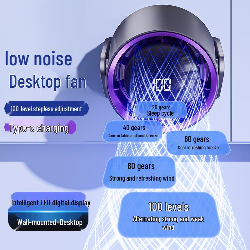 USB Rechargeable Quiet Wall-Mounted Fan with Timer - Small, 100-Speed for Desktop, Office, or Students