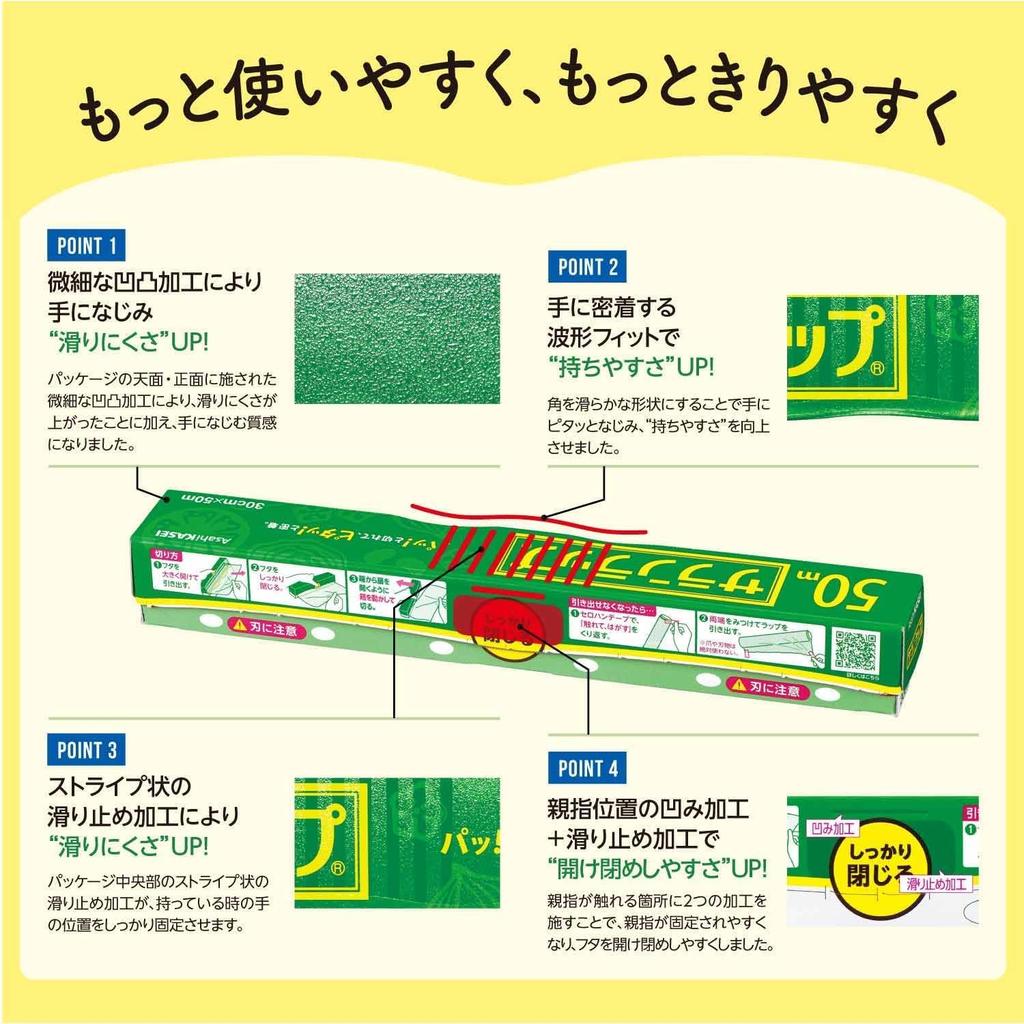 Saran Wrap 30cm x 50m 2-pack