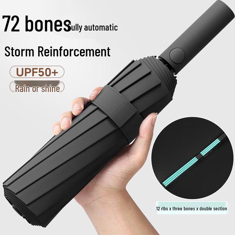 Automatic Windproof All-Weather Folding Umbrella