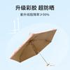New Flat 60% Fold Pocket Umbrella, Sun Card Umbrella, Color Glue, Sun Protection, Anti-parasol, Small Fresh Umbrella, Women's Folding Umbrella