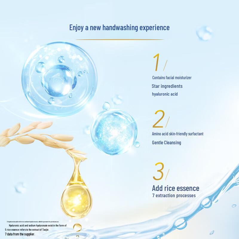 Safeguard Antibakterieller Schaum Handwäsche