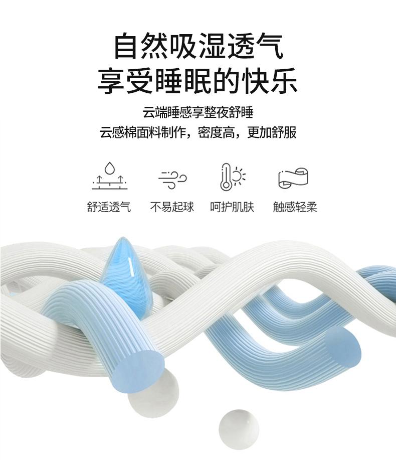 Mei Yun Ge Yun Gan Jacquard Double layer Yarn Bed Cover Han Edition Four piece Set