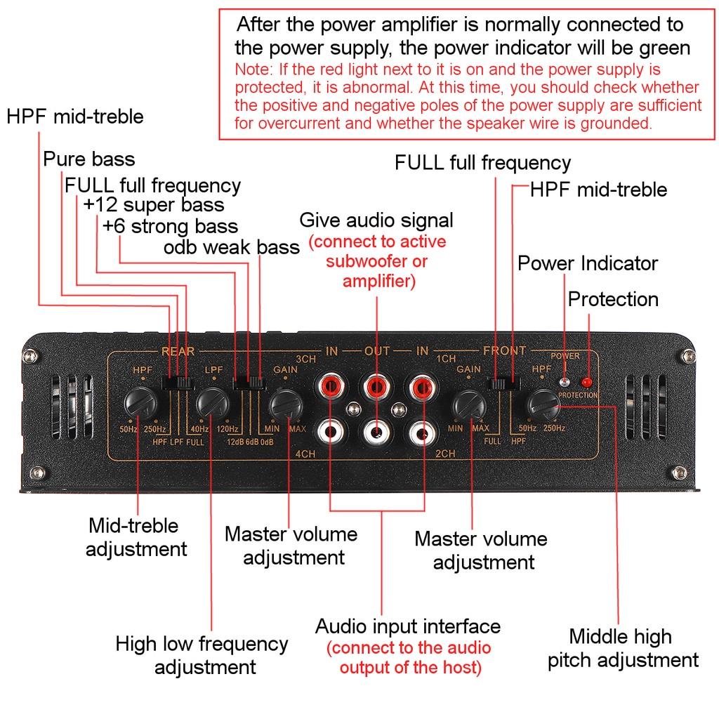 5800W 4-Kanal Klasse A/B Subwoofer Stereo Surround Auto Verstärker Stereo Audio Endstufe
