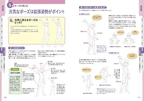 [Amazon.co.jp Exclusive] Illustrated Anatomy Book (Bonus PDF Data Included)