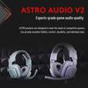 Logitech Astro A10 Wired Gaming Headset with Mic
