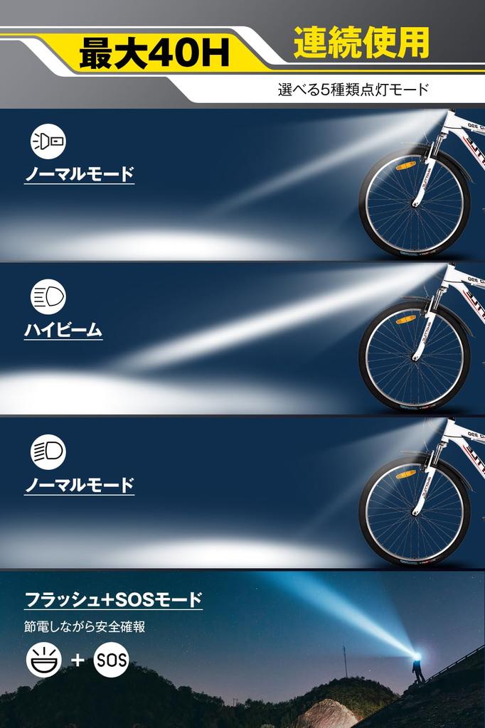 Rechargeable Bicycle Light 3600mAh Mobile 5 IPX5 Small LED Wide Easy Can Also Be Used As a Perfect for Night Power and PSE Certified [2200 Lumens,