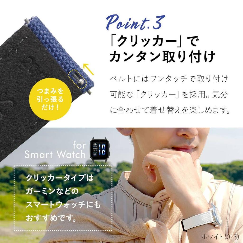 Rouen Recycled Plastic Ultrasuede Cassis Watch U1052D25 Strap, 22mm, White,