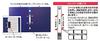 LIHIT LAB CUBE FIZZ Ring File "Twist Ring Smart Slim" A4 Portrait (S-Type) 2-Hole F-7005, 5 Colors (1 of Each), Set of 5