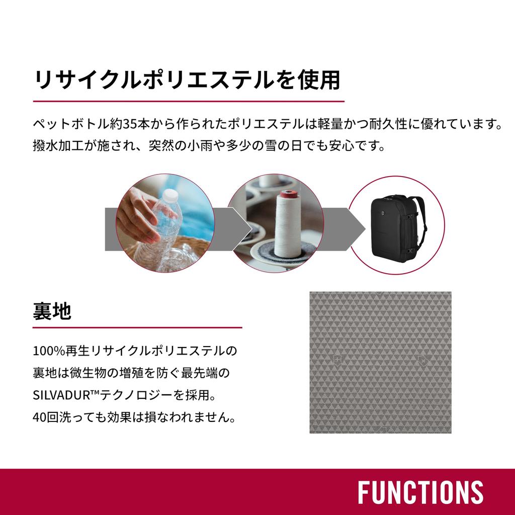 Victorinox Crosslight Garment a duffel bag for shoulder and Boston Lightweight and suitable for business trips and this foldable suitcase bag features