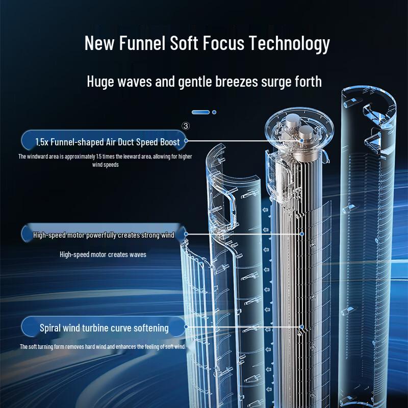 Airmate Bladeless Tower Fan with Natural Breeze CN plug (adapter included)