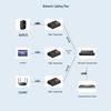 Zhongke Optoelectronics Gigabit Single-Mode Optical Transceiver
