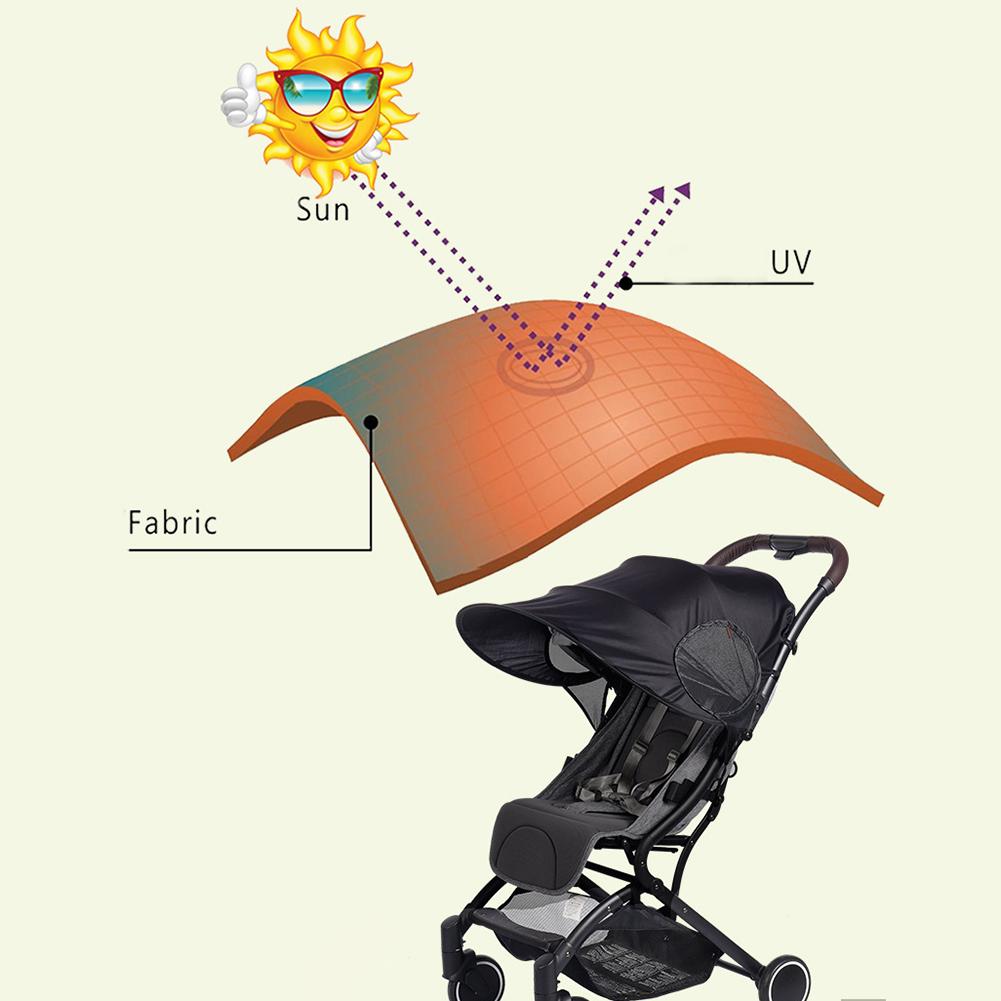 Stroller UV-resistant Awning Universal Detachable Baby Sunshade Windproof Sun-proof Stroller Accessories Poland