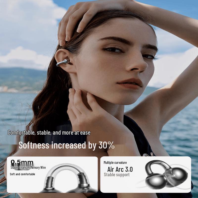 SANAG S8S Ultra AI Ear Clip-on Bluetooth Wireless Earbuds