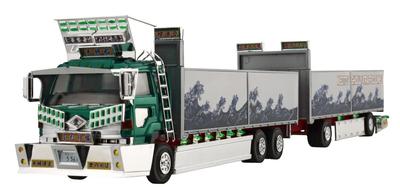 Samling og modeller – Samlemodeller av transport