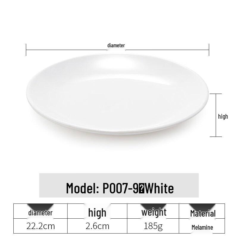 Melamine Round Dumpling Plates - Set of 5