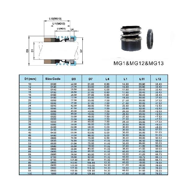 MG12 Elastomer Bellow Mechanical Seals MG12-40/43/45/48/50/53/55/58/60/65/70/75/80 – G60 Stationary Seat (CAR/SIC/VIT)