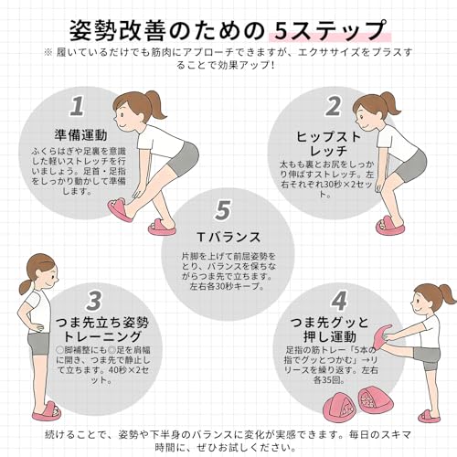 CANVUE Strengthening Slippers with Non-Slip Core and Foot Slimming, Five-Toe Slippers, Improves Posture, Improves Bow-Leg and Bow-Leg Posture, Support