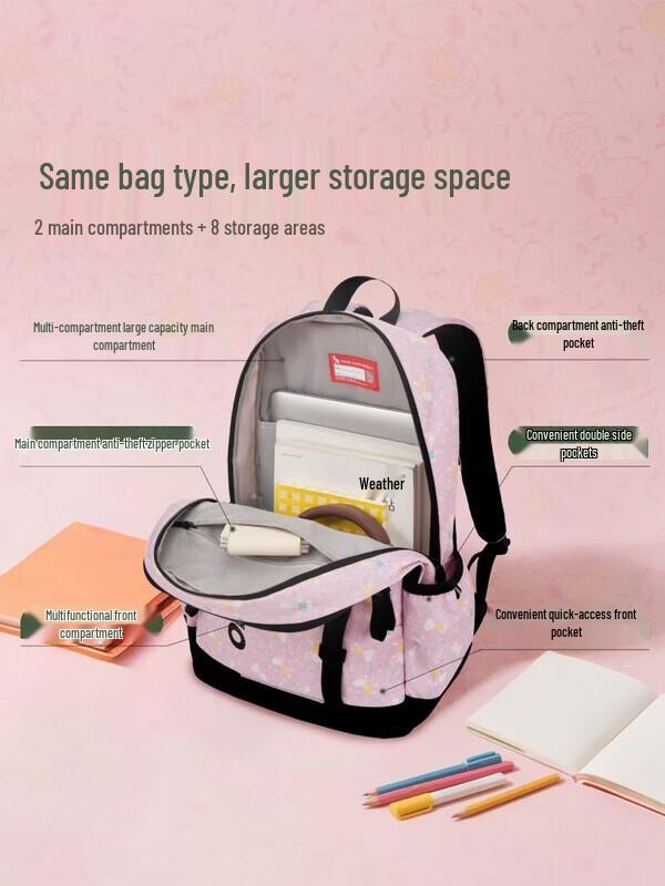 OIWAS Snoopy Collaboration Large Capacity Travel Backpack