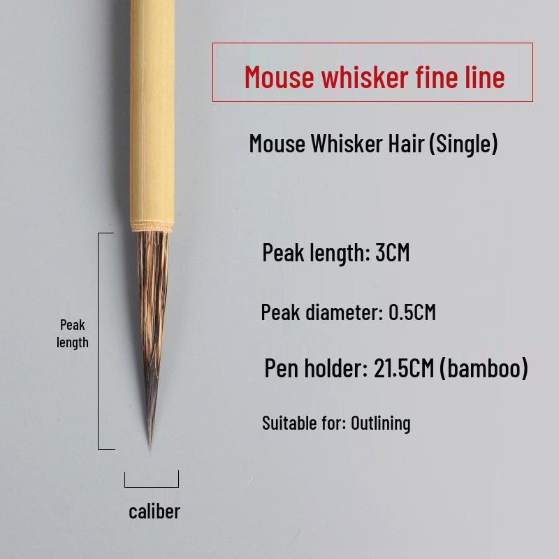 Gongbi Outlining Brush - Wolf & Mixed Hair for Chinese Painting, Ideal for Flowers, Birds, Branches, and Fine Details