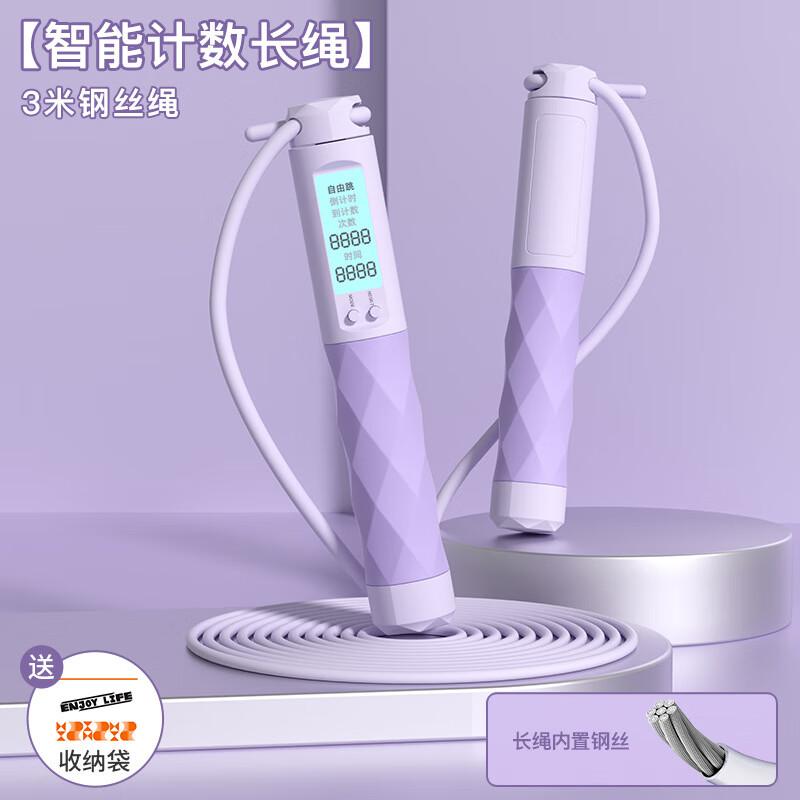 Electronic Counting Weighted Jump Rope