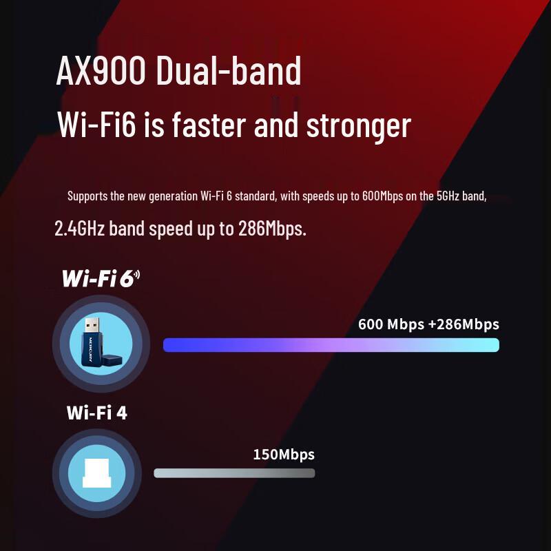 MERCURY WiFi6 USB Wireless Adapter (CN version)