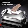 Sturdy Kitchen Roasting Pan Stainless Steel Baking Pan, with Handles, Heavy-Duty Rectangular Tray, Large Tray High Temperature Resistant Durable
