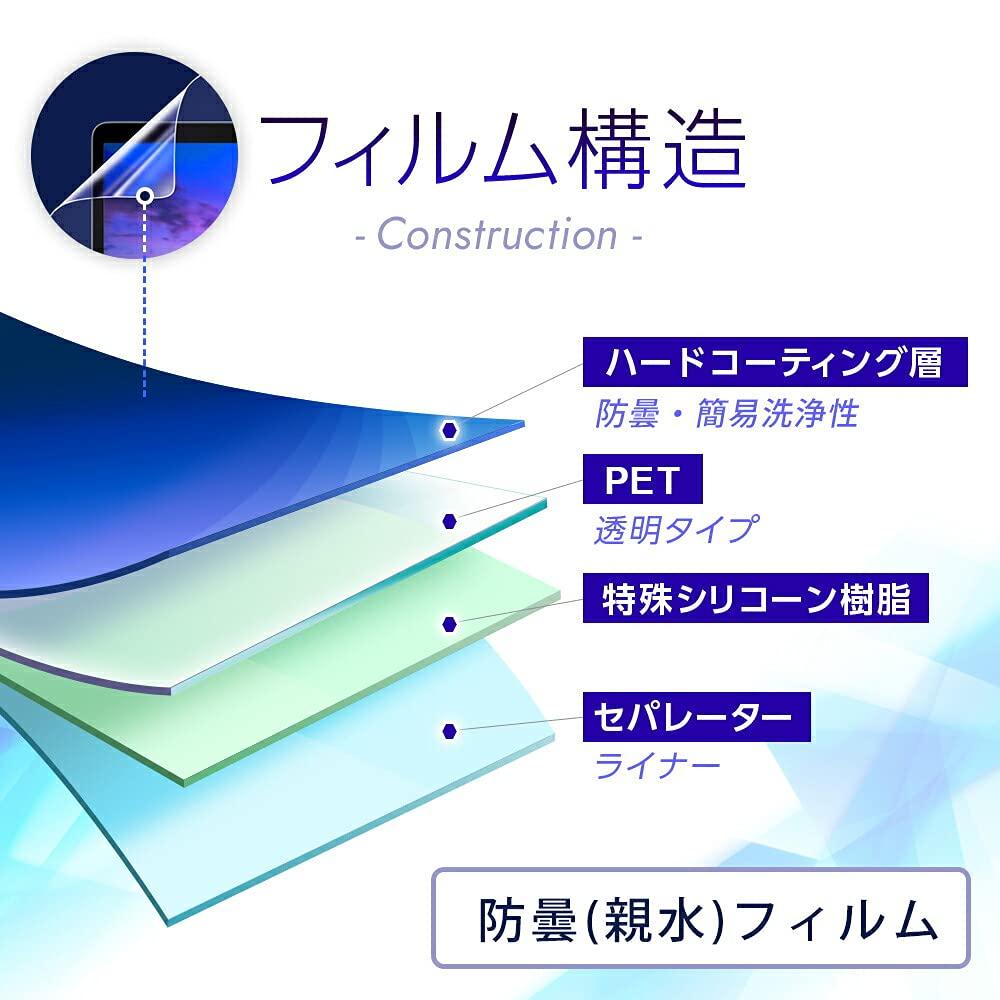 2 Piece Set of Japan Hydrophilic Film Door Mirror Car Anti-Fog Film Universal Round Diameter 4.7 inches (120 mm)