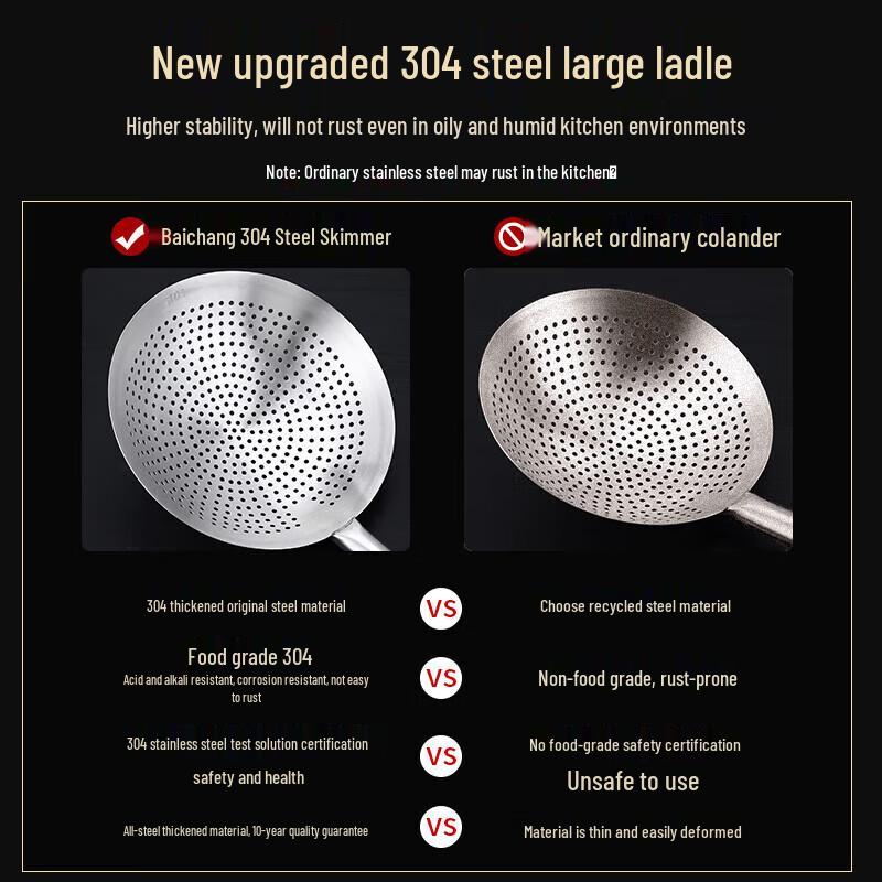 Professioneller Frittierschöpfer aus 304 Edelstahl - 30cm