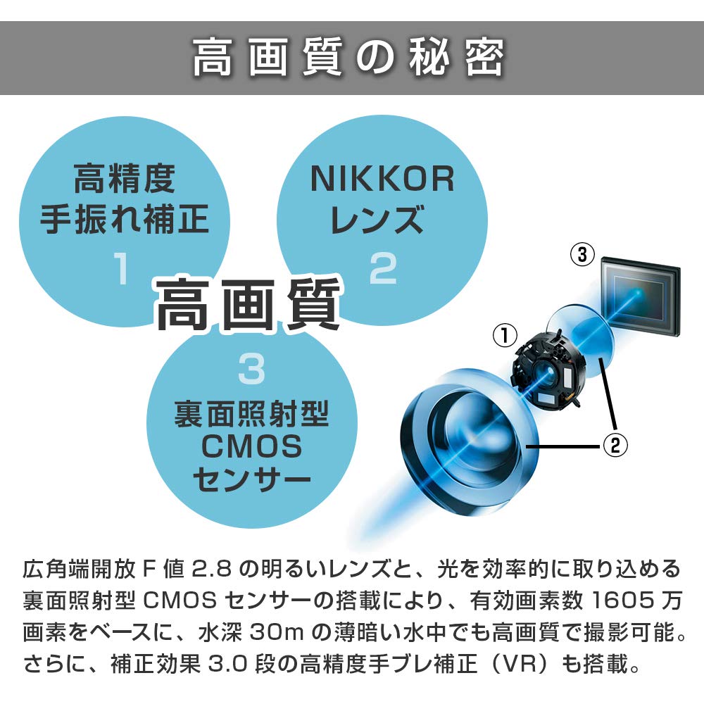 Nikon Digital Camera COOLPIX W300 OR Coolpix Orange Waterproof