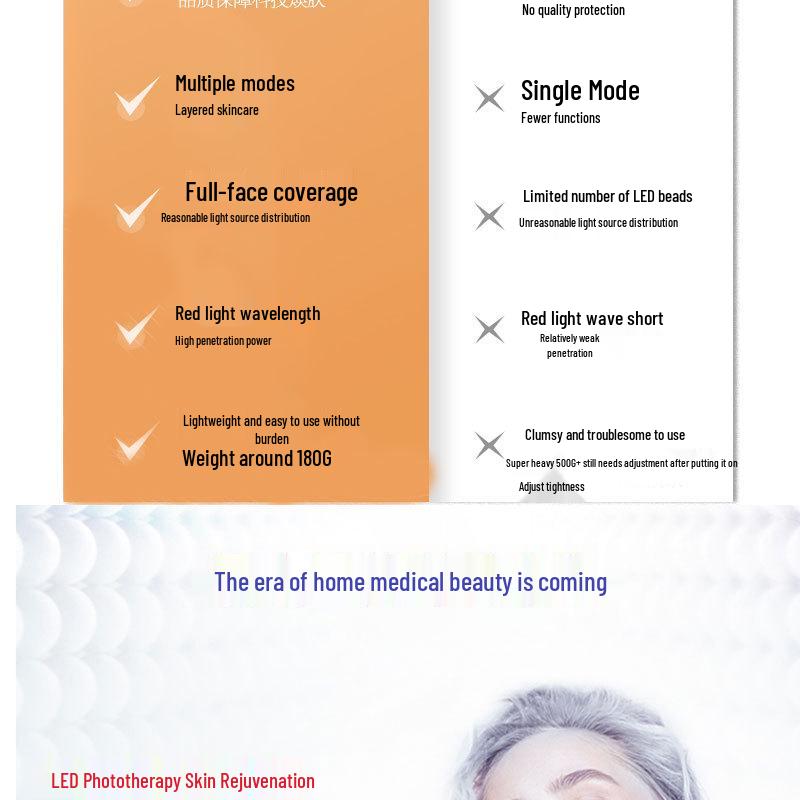 LED Phototherapy Mask for Skin Rejuvenation