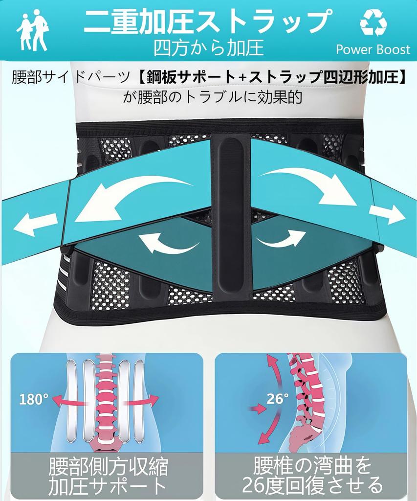 Flynow Lumbar Support Lower Back Pain Lumbar Corset and Supervised by a Physical Lumbar Support for Suffering Lumbar and Lower Back Pain Ideal for and