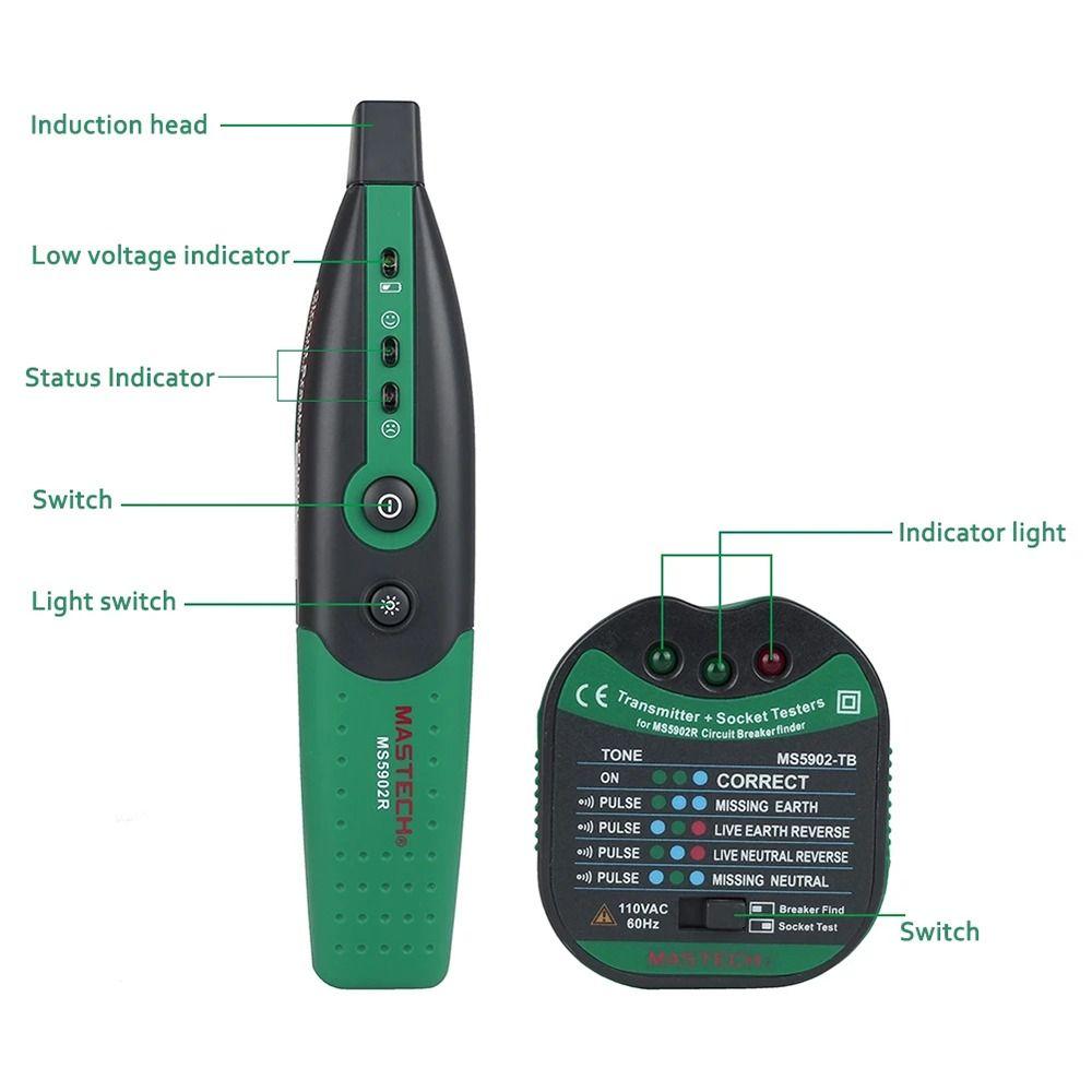 With Flashlight 220v/110v Fuse Socket Tester Automatic Circuit Breaker Finder Circuit Tester EU US
