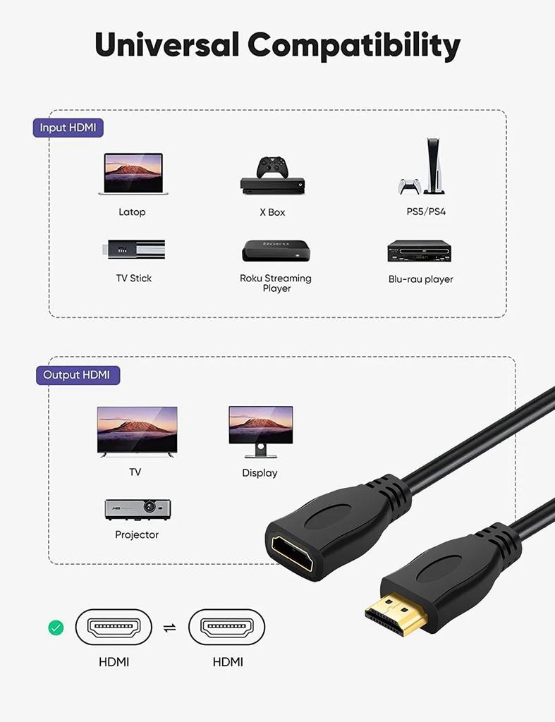 HDMI-compatible Extension 4K 60Hz HDR HDMI 2.0 Cable HDMI-compatible 2.0 Male To Female Extension Cord Kable for PS5 Xbox HDTV