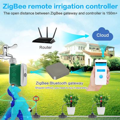 Tuya ZigBee Watering Timer Drip Irrigation Controller Automatic Garden Watering System APP Control
