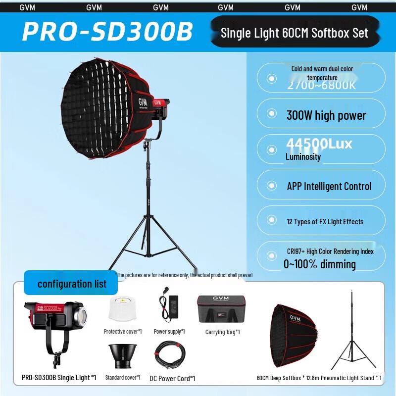 

GVM PRO Series LED Video Light
