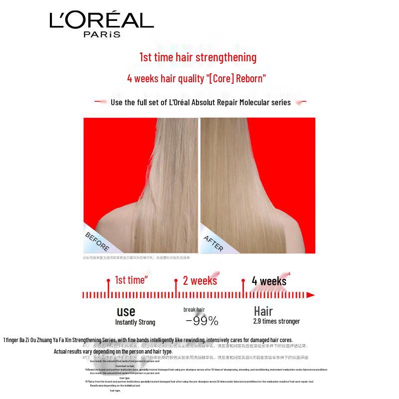 L'Oréal Hair Core Strengthening Shampoo