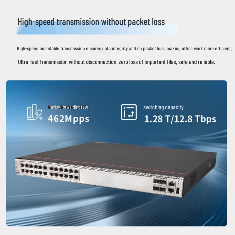 Huawei S5736-S24U4XC Gigabit Ethernet Switch