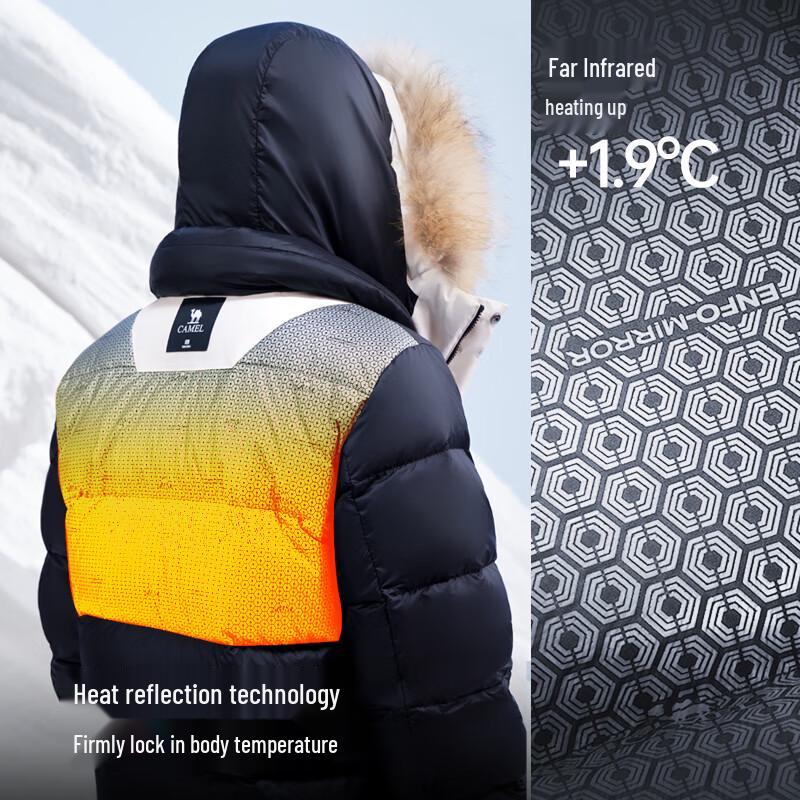 CAMEL Men's Winter Fur Collar Parker Down Jacket