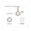 JewelryPalace Moissanite D Color 1ct 1.5ct 2ct 3ct Round 925 Sterling Silver Pendant Necklace for Woman No Chain