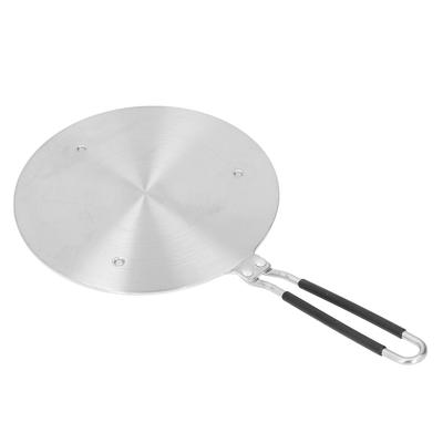 Cocina, comedor y bar – Utensilios de cocina