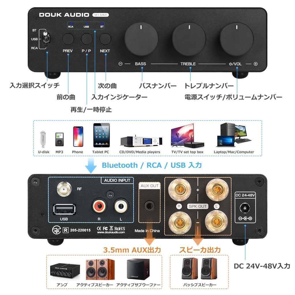 Douk Audio M1 MAX Power Amplifier 300W x2 Bluetooth Receiver Home Stereo Amplifier U-Disk Player