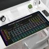 Periodic Table of Elements Large Size Mouse Pad Rubber Mouse Mat Mouse Pad Office Gaming Keyboard Mouse Mats Accessories Rubber Anti-slip