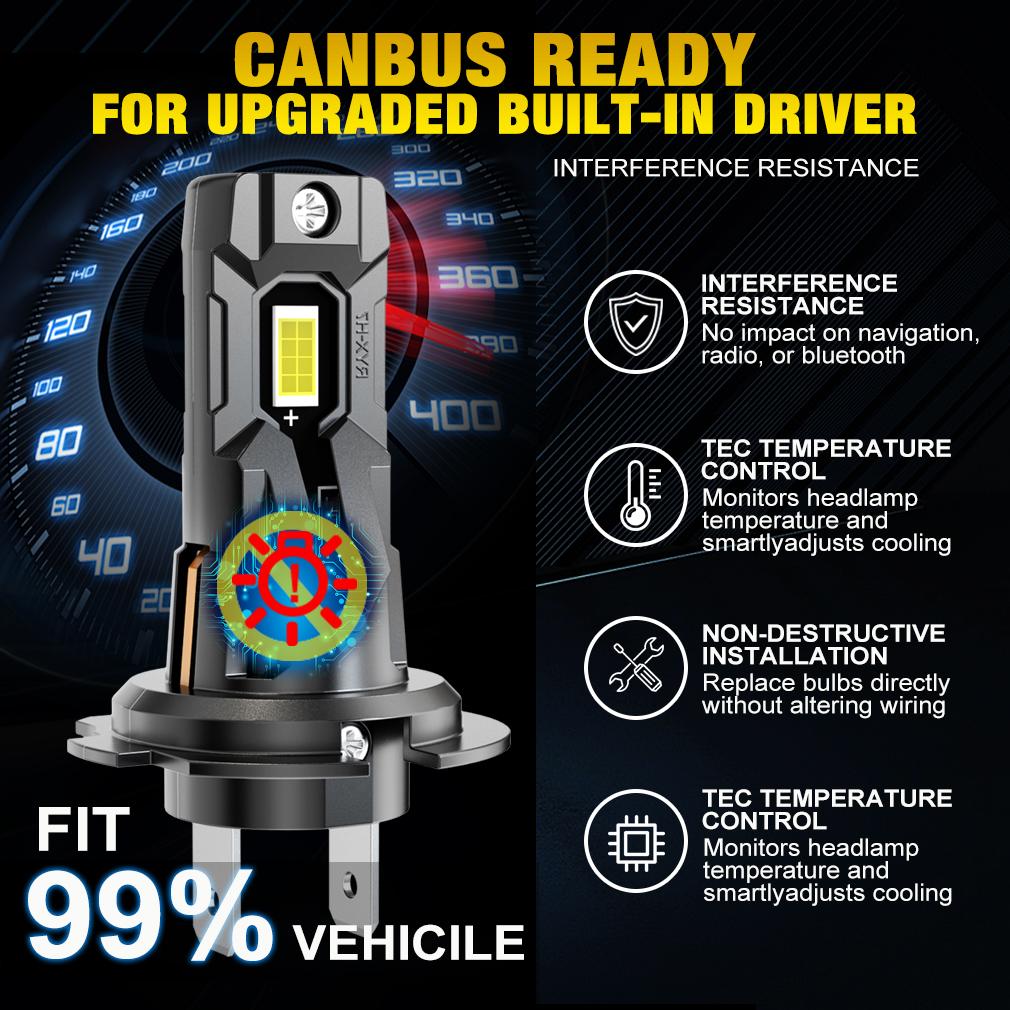 2Pcs H7 LED Headlight Canbus Bulbs Mini Wireless 20000LM 50W CSP For Car Headlamp Auto Turbo Lamps Led Automobile Plug&Play Fog Light 6000K White 12V