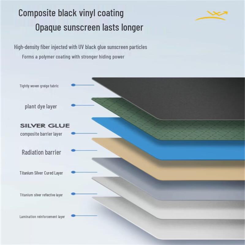 Ximengyuan Automatic All-Weather Umbrella (Pack of 10)