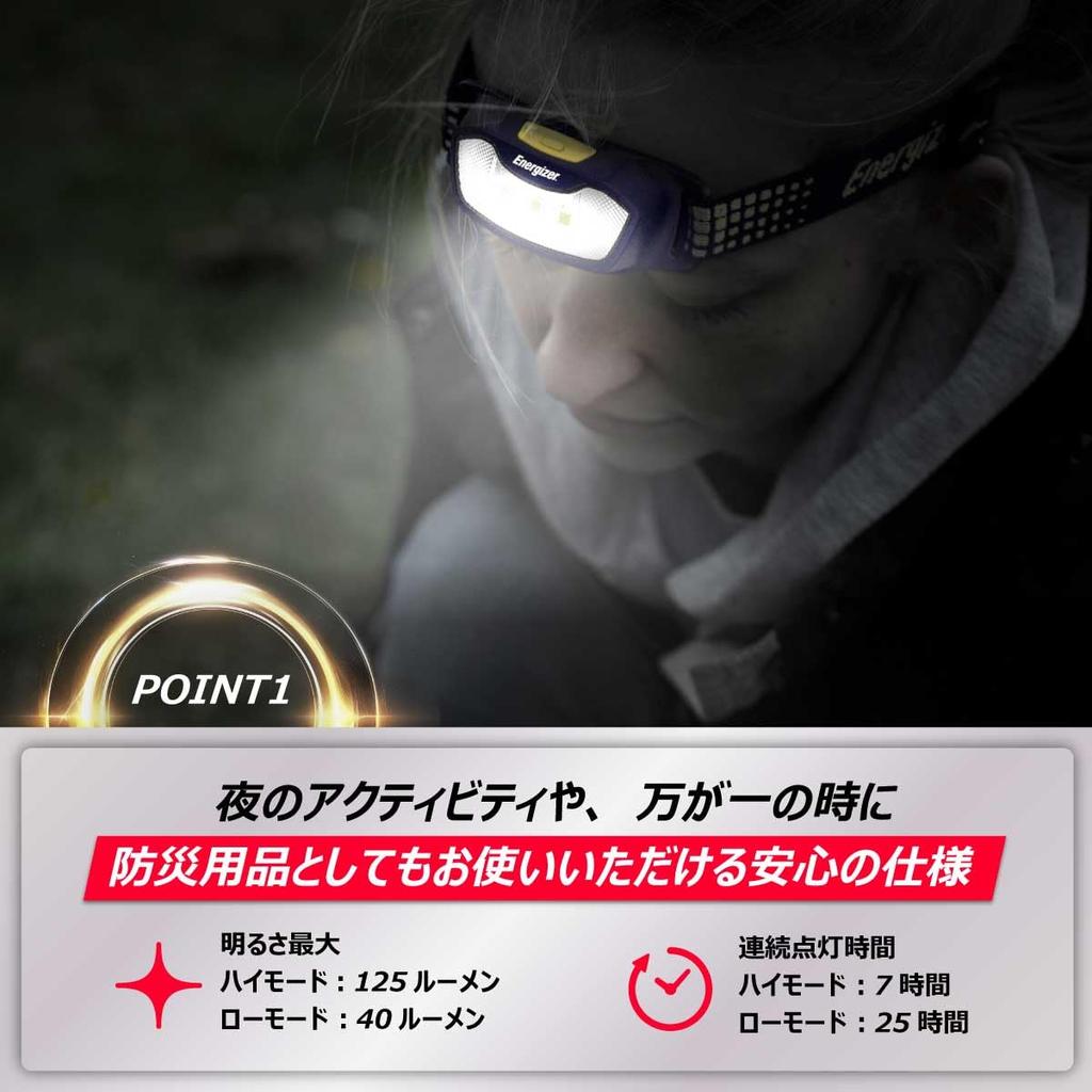 Energizer HDCS22 LED Sport Compact Headlight with 2 Light Modes Brightness Run Time 25 (Maximum 125lm/Maximum Hours)
