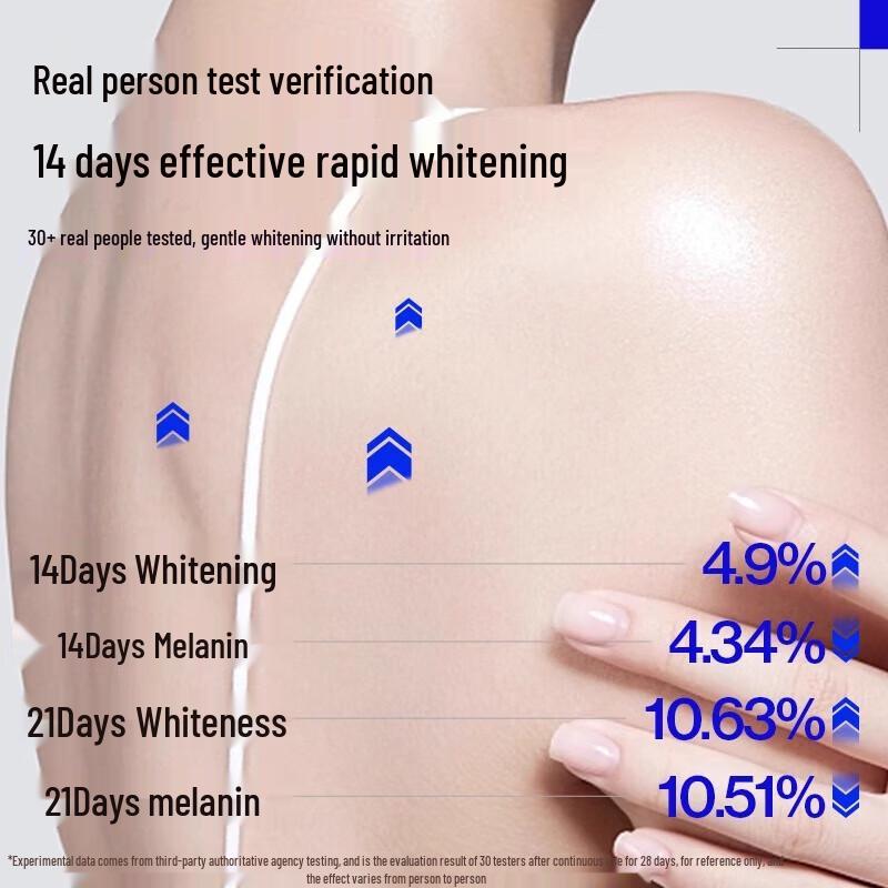 EHD Whitening & Moisturizing Body Lotion