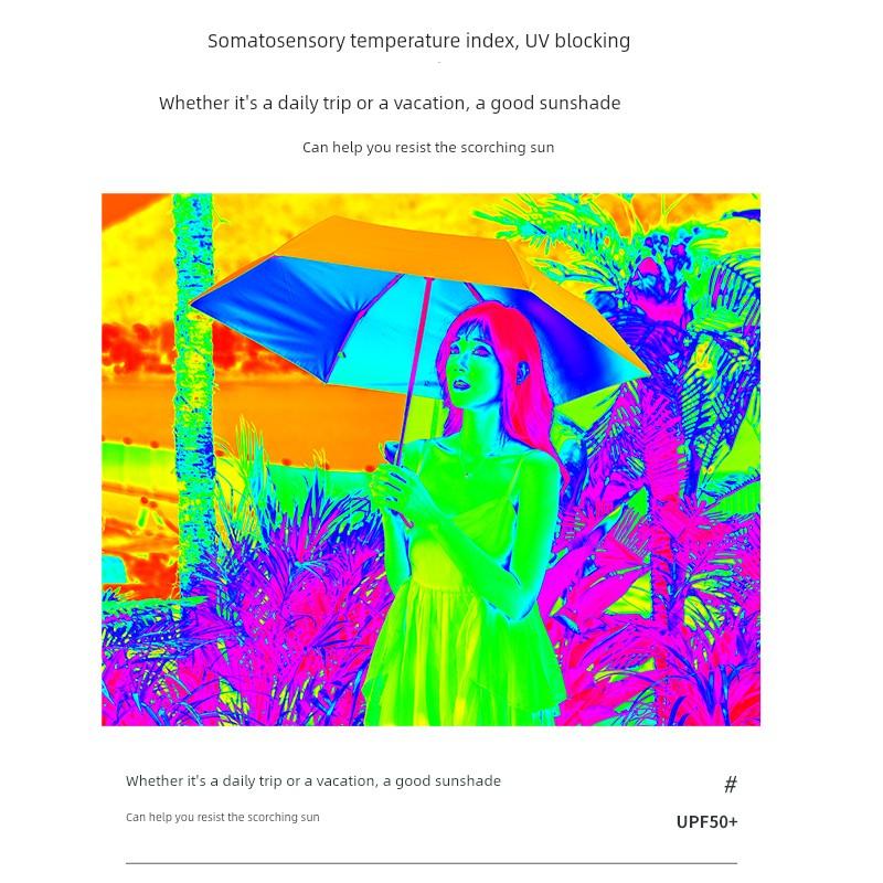 Extra Large Double Ten-Bone Reinforced Thickened Umbrella Dual-Use Girl Sun Protection UV Sun Umbrella Folding