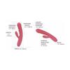Dual Stimulation Vibe Svakom Coral