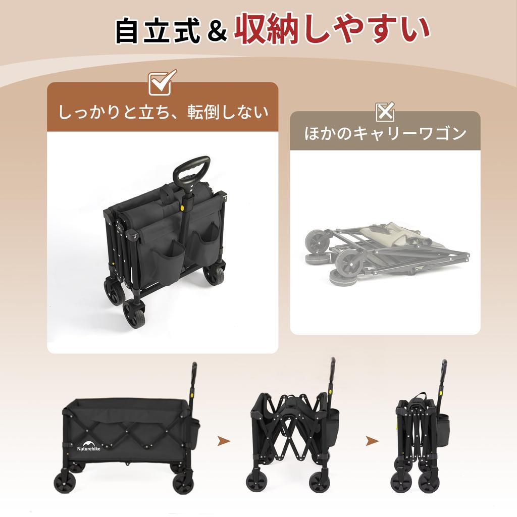 Naturehike Official Shop Carry Wagon Free Standing Storage Maximum Capacity 110L Load Capacity 100kg Compact Cover and Wheels Removable Connectable To